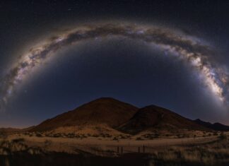 A dramatic mountain range under a starry night sky illuminated by the Milky Way.