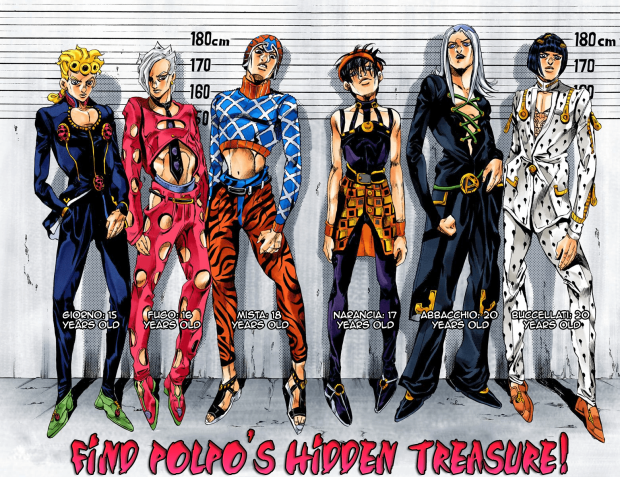 HD Vento Aureo Wallpapers Free Download